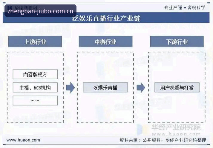 揭秘九博国际在线：娱乐平台背后的行业趋势与用户真相
